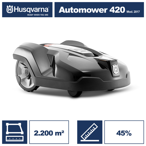 HUSQVARNA Automower 420 (Mod. 2017)