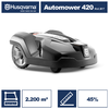 HUSQVARNA Automower 420 (Mod. 2017)